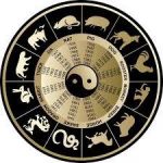 Восточный гороскоп на 2020 год для каждого знака зодиака – прогноз астролога