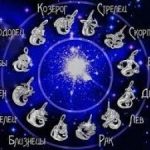 Как скажется карантин на знаках зодиака 